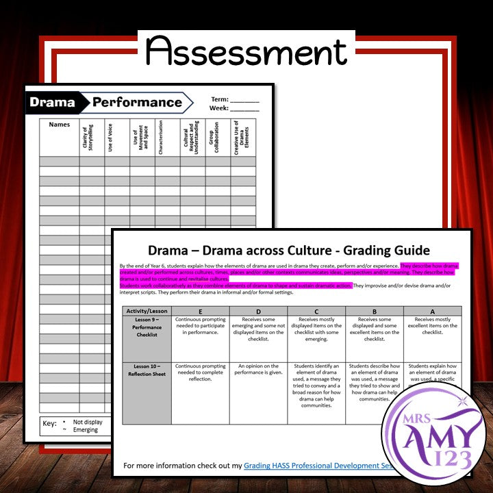 Year 5 & 6 Drama Across Cultures Unit - Australian Curriculum