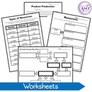 Year 5 HASS - Economics & Business Unit - Australian Curriculum