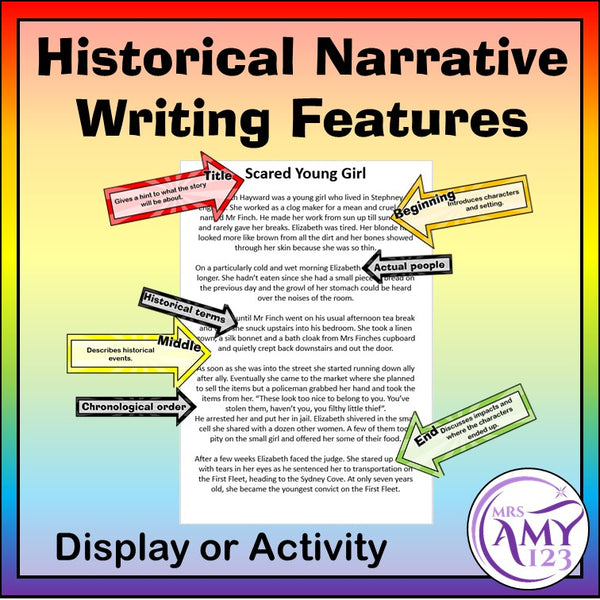 Historical Narrative Writing Features - Display or Activity