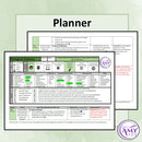 Year 2 Science - Biological Science Living Things Unit - WA Curriculum