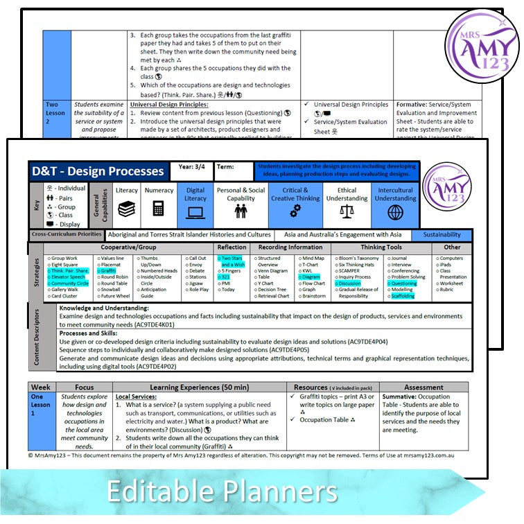 Year 3 & 4 Technologies - Design Process Unit - Australian Curriculum