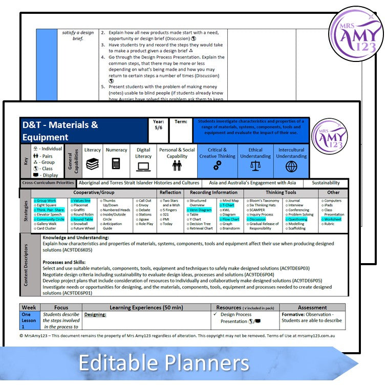 Year 5 & 6 Technologies - Materials & Equipment Unit - Australian Curriculum