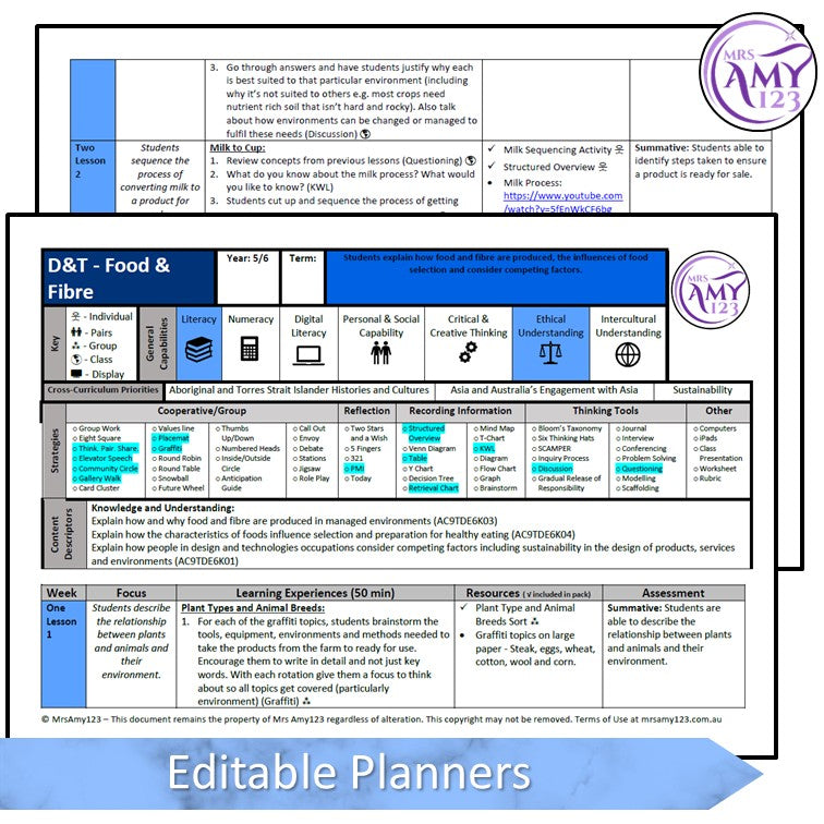 Year 5 & 6 Technologies - Food & Fibre Unit - Australian Curriculum