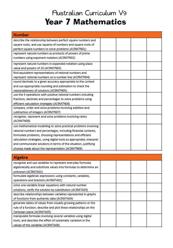 Year 7 Australian Curriculum Checklists