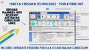 Year 5 & 6 Technologies - Food & Fibre Unit - Australian Curriculum