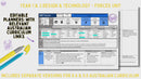 Year 1 & 2 Technologies - Forces Unit - Australian Curriculum