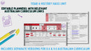 Year 4 HASS - History Unit - Australian Curriculum