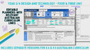 Year 3 & 4 Technologies - Food & Fibre Unit - Australian Curriculum