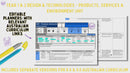 Year 1 & 2 Technologies - Products, Services & Environment Unit - Australian Curriculum