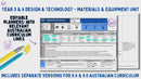 Year 5 & 6 Technologies - Materials & Equipment Unit - Australian Curriculum