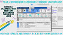 Year 3 & 4 Technologies - Designed Solutions Unit - Australian Curriculum