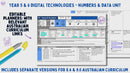 Year 5 & 6 Technologies - Numbers & Data Unit - Australian Curriculum