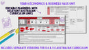 Year 6 HASS - Economics & Business Unit - Australian Curriculum