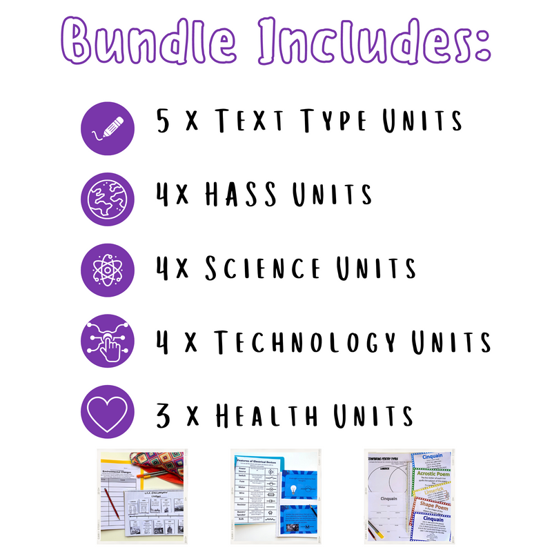 Year 5 Australian Curriculum Ultimate Unit Bundle