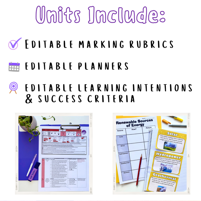 Year 2 Ultimate Unit Bundle- Australian Curriculum