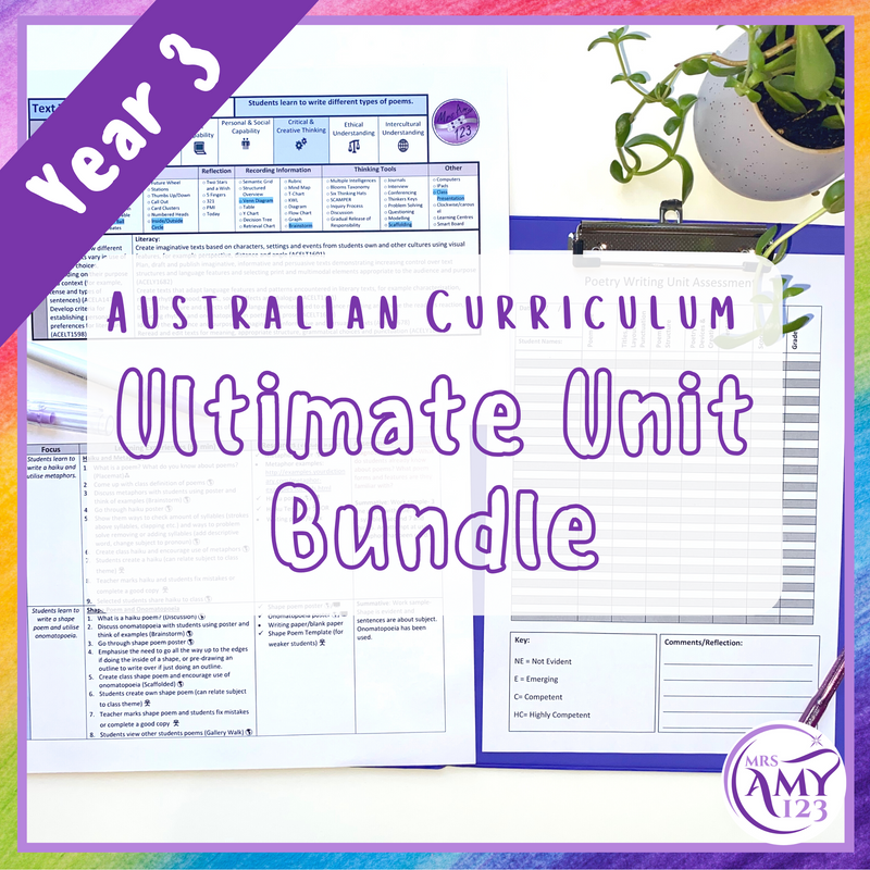 Year 3 Australian Curriculum Ultimate Unit Bundle