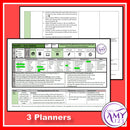 Sun Safety and Skin Unit - 3 Year Level Planners and Resources - Australian Curriculum