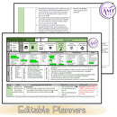 Year 1 Science - Physical Science Unit - Australian Curriculum