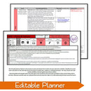 Foundation HASS - Places & Features Unit - Australian Curriculum