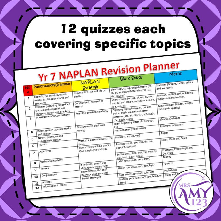 NAPLAN Revision Quizzes-Year 7