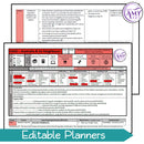 Year 3 HASS - Australia and its Neighbours Unit - Australian Curriculum