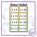 Multiplication/Times Table Flash Cards