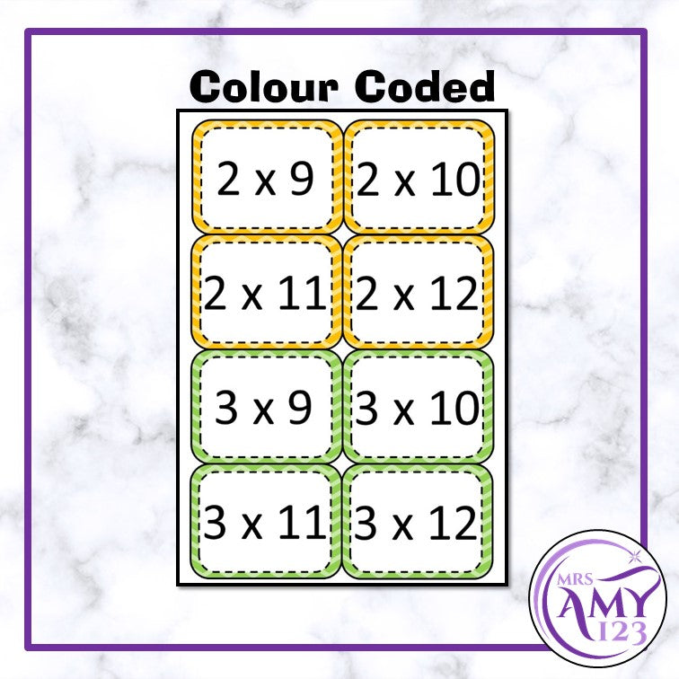Multiplication/Times Table Flash Cards