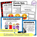 Year 1 HASS - Family and Time Unit - Australian Curriculum