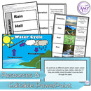 Year 4 Science - Earth and Space Science Unit - Australian Curriculum Version 9