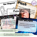 Year 2 Science - Physical Science Unit - Australian Curriculum