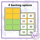 Multiplication/Times Table Flash Cards