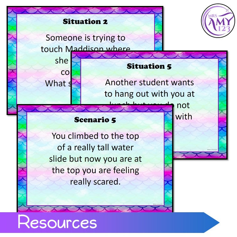 Year 5 & 6 Health - Protective Behaviours Unit - Australian Curriculum