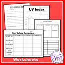 Sun Safety and Skin Unit - 3 Year Level Planners and Resources - Australian Curriculum