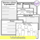 Year 1 HASS - Family and Time Unit - Australian Curriculum