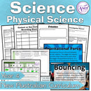 Year 4 Science - Physical Science Forces - Australian Curriculum