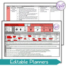 Year 3 HASS - Community Unit - Australian Curriculum