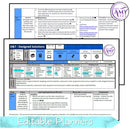 Year 3 & 4 Technologies - Designed Solutions Unit - Australian Curriculum