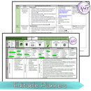 Year 3 Science - Physical Science Unit - Australian Curriculum