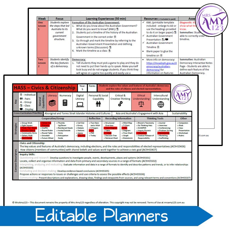 Year 5 HASS Unit- Australian Government - Civics & Citizenship