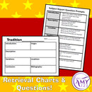 Report Writing Christmas Prompts