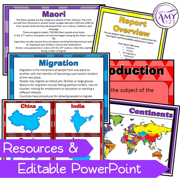 Year 6 HASS Australian Curriculum Geography Unit