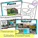 Year 1 HASS - Local Places Unit - Australian Curriculum