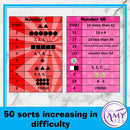 Mental Math Sorting Strips - Lower