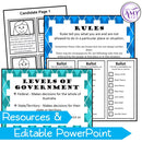 Year 4 HASS - Civics & Citizenship Unit - Australian Curriculum