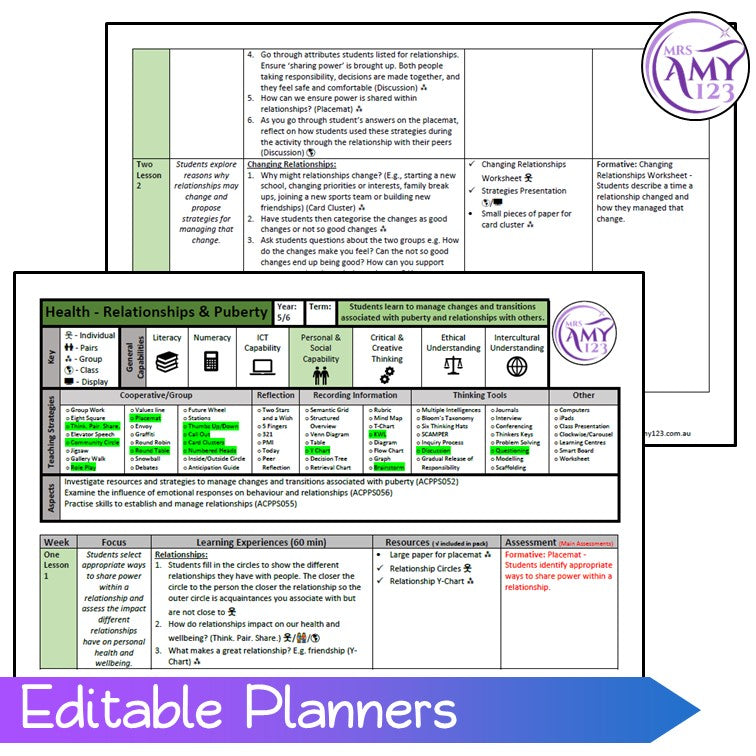 Year 5 & 6 Health - Relationships & Puberty Unit - Australian Curriculum