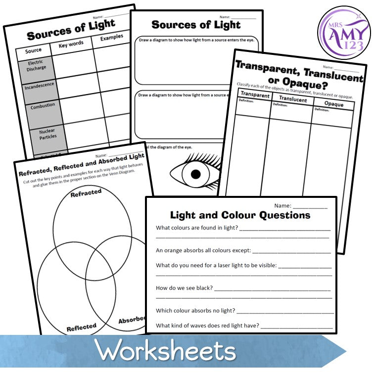 Year 5 Physical Science- Light- Australian Curriculum