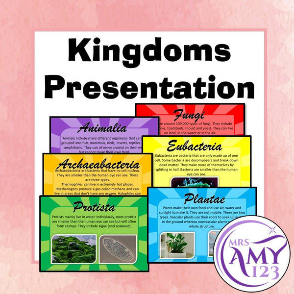 Kingdom Presentation or Posters