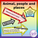 Report Writing Features - Display or Activity