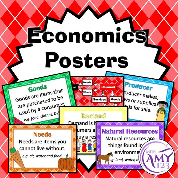 Economics Posters- Needs, Wants, Producers, Consumers- Great for HASS!