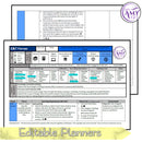Year 1 & 2 Technologies - Forces Unit - Australian Curriculum